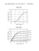 FIELD-EFFECT TRANSISTOR AND METHOD FOR FABRICATING THE SAME diagram and image