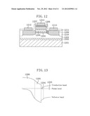 FIELD-EFFECT TRANSISTOR AND METHOD FOR FABRICATING THE SAME diagram and image