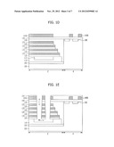 NON-VOLATILE MEMORY DEVICE AND METHOD FOR FABRICATING THE SAME diagram and image