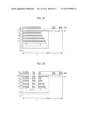 NON-VOLATILE MEMORY DEVICE AND METHOD FOR FABRICATING THE SAME diagram and image