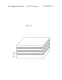 NON-VOLATILE MEMORY DEVICE AND METHOD FOR FABRICATING THE SAME diagram and image