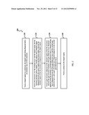 FIN-LIKE FIELD EFFECT TRANSISTOR (FINFET) NON-VOLATILE RANDOM ACCESS     MEMORY (NVRAM) DEVICE WITH BOTTOM ERASE GATE diagram and image