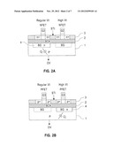 ETSOI CMOS with Back Gates diagram and image