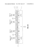 ETSOI CMOS with Back Gates diagram and image