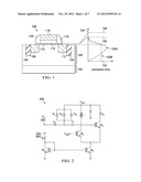 RF Circuits Including Transistors Having Strained Material Layers diagram and image