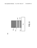 Gate-Last Fabrication of Quarter-Gap MGHK FET diagram and image