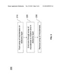 METHOD OF FABRICATION OF AN ARRAY OF GRADED REFRACTIVE INDEX MICROLENSES     INTEGRATED IN A IMAGE SENSOR diagram and image