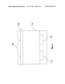 METHOD OF FABRICATION OF AN ARRAY OF GRADED REFRACTIVE INDEX MICROLENSES     INTEGRATED IN A IMAGE SENSOR diagram and image