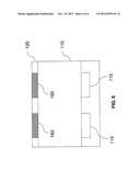 METHOD OF FABRICATION OF AN ARRAY OF GRADED REFRACTIVE INDEX MICROLENSES     INTEGRATED IN A IMAGE SENSOR diagram and image