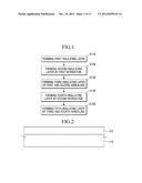 MANUFACTURING METHOD FOR SEMICONDUCTOR DEBICE diagram and image