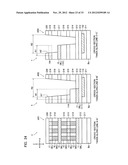 SEMICONDUCTOR MEMORY DEVICE, METHOD OF MANUFACTURING THE SAME AND METHOD     OF FORMING CONTACT STRUCTURE diagram and image