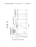 CURTAIN AIRBAG SYSTEM diagram and image