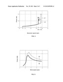 WIND TURBINE CONTROL METHODS AND SYSTEMS FOR COLD CLIMATE AND LOW ALTITUDE     CONDITIONS diagram and image