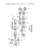 TURBINE GENERATOR SYSTEM diagram and image