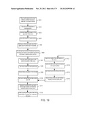 APPARATUS AND SYSTEM FOR DYNAMICALLY CORRECTING POSTURE diagram and image