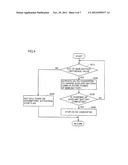 POWER SOURCE SYSTEM FOR ELECTRIC POWERED VEHICLE AND CONTROL METHOD     THEREOF diagram and image