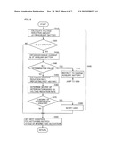 POWER SOURCE SYSTEM FOR ELECTRIC POWERED VEHICLE AND CONTROL METHOD     THEREOF diagram and image