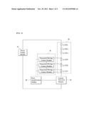 CONSTANT CURRENT DRIVING APPARATUS FOR LEDS diagram and image