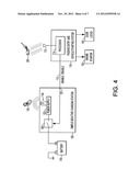 VEHICLE MOUNTED PERSONAL DEVICE BATTERY CHARGING STATION AND OPERATING     METHODS TO AVOID INTERFERENCE diagram and image