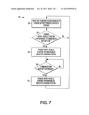 VEHICLE MOUNTED PERSONAL DEVICE BATTERY CHARGING STATION AND OPERATING     METHODS TO AVOID INTERFERENCE diagram and image