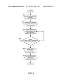 Method for Self-Calibrated Parallel Magnetic Resonance Image     Reconstruction diagram and image