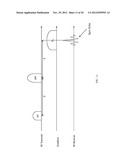 MARGIN ASSESSMENT OF EX-VIVO SAMPLE diagram and image