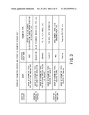 MAGNETIC RESONANCE IMAGING APPARATUS AND METHOD FOR MAGNETIC RESONANCE     IMAGING diagram and image