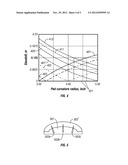 HIGH RESOLUTION RESISTIVITY EARTH IMAGER diagram and image