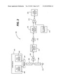 Electric field sensor and implements comprising same diagram and image