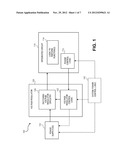 SUPPLY VOLTAGE CONTROL BASED AT LEAST IN PART ON POWER STATE OF INTEGRATED     CIRCUIT diagram and image