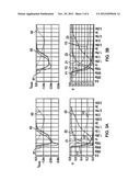 Power gating circuit diagram and image