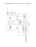 SELECTING PA BIAS LEVELS OF RF PA CIRCUITRY DURING A MULTISLOT BURST diagram and image