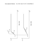 SELECTING PA BIAS LEVELS OF RF PA CIRCUITRY DURING A MULTISLOT BURST diagram and image