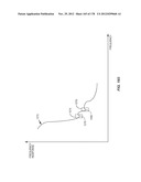 SELECTING PA BIAS LEVELS OF RF PA CIRCUITRY DURING A MULTISLOT BURST diagram and image