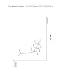 SELECTING PA BIAS LEVELS OF RF PA CIRCUITRY DURING A MULTISLOT BURST diagram and image