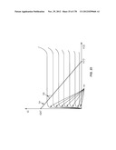 SELECTING PA BIAS LEVELS OF RF PA CIRCUITRY DURING A MULTISLOT BURST diagram and image