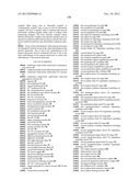 SELECTING PA BIAS LEVELS OF RF PA CIRCUITRY DURING A MULTISLOT BURST diagram and image