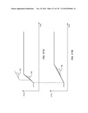 PA BIAS POWER SUPPLY UNDERSHOOT COMPENSATION diagram and image