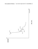 PA BIAS POWER SUPPLY UNDERSHOOT COMPENSATION diagram and image