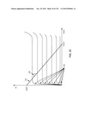 PA BIAS POWER SUPPLY UNDERSHOOT COMPENSATION diagram and image