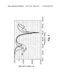 ANTENNA USING THROUGH-SILICON VIA diagram and image