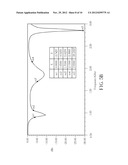 Antenna with Multiple Resonating Conditions diagram and image