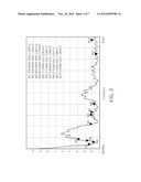 Wideband Antenna diagram and image