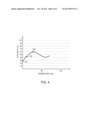 COMPONENTS AND METHODS FOR DESIGNING EFFICIENT ANTENNAE diagram and image