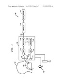 Human/Machine Interface for Using the Geometric Degrees of Freedom of the     Vocal Tract as an Input Signal diagram and image