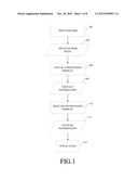 IDENTIFYING CONTACTS AND CONTACT ATTRIBUTES IN TOUCH SENSOR DATA USING     SPATIAL AND TEMPORAL FEATURES diagram and image