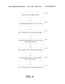 IDENTIFYING CONTACTS AND CONTACT ATTRIBUTES IN TOUCH SENSOR DATA USING     SPATIAL AND TEMPORAL FEATURES diagram and image