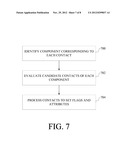 IDENTIFYING CONTACTS AND CONTACT ATTRIBUTES IN TOUCH SENSOR DATA USING     SPATIAL AND TEMPORAL FEATURES diagram and image