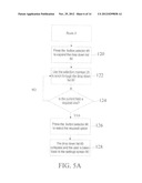 User Touch Screen Interface Device diagram and image