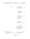 User Touch Screen Interface Device diagram and image